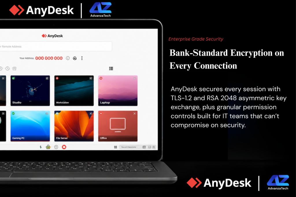 AnyDesk Distributor for the Middle East